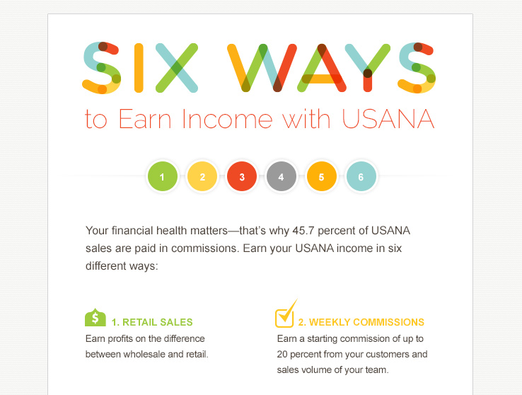 can i make money with usana